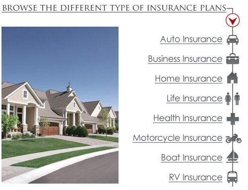 Low Cost Auto Insurance Quotes, SR22 Insurance - Arlington
